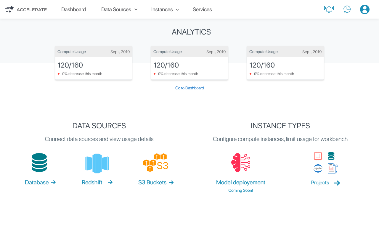 Manage compute an d services for whole workbench